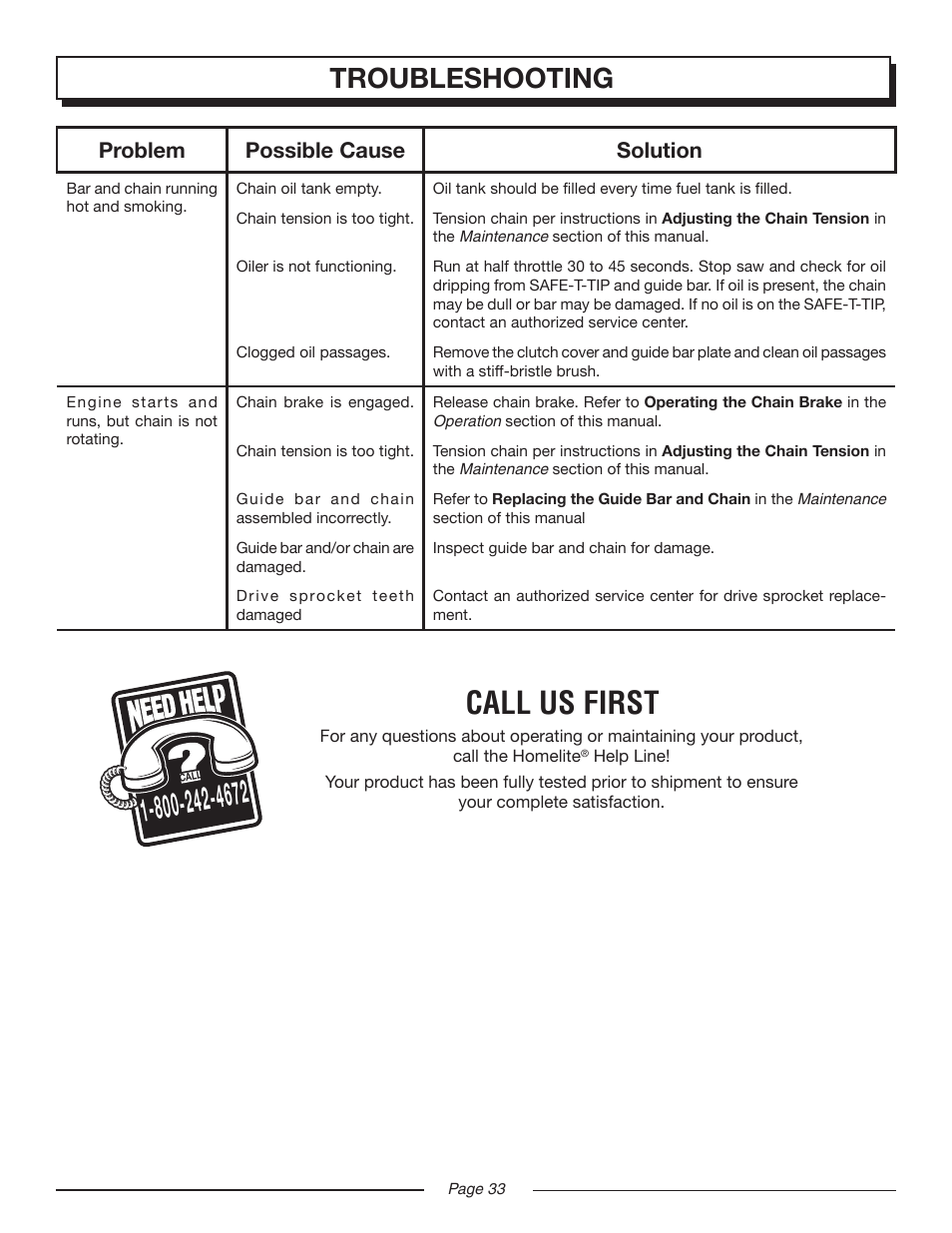 Call us first, Troubleshooting, Problem possible cause solution | Homelite UT10552 User Manual | Page 33 / 38
