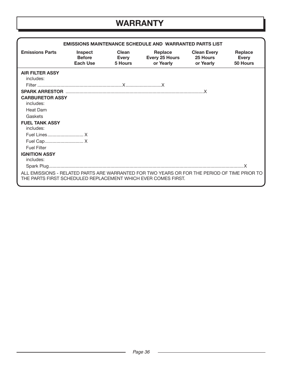 Warranty | Homelite UT10552 User Manual | Page 36 / 38