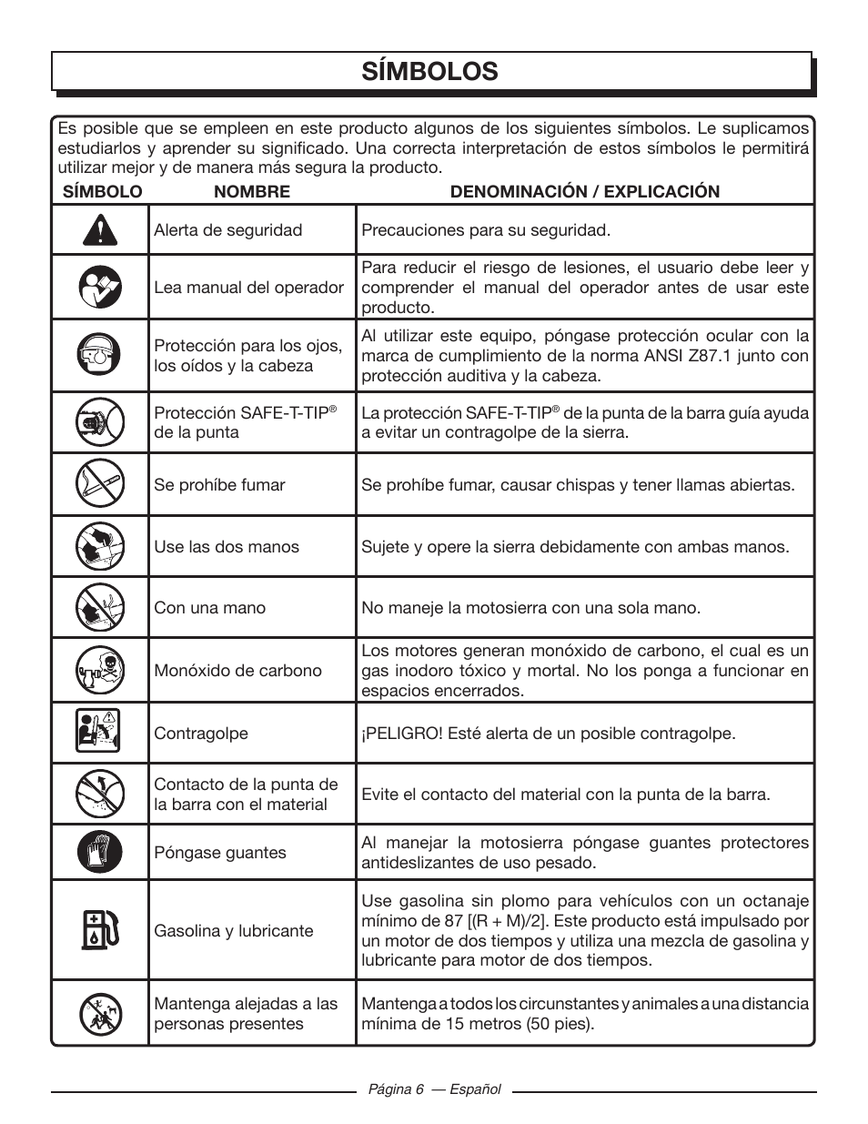 Símbolos | Homelite UT10582 User Manual | Page 87 / 124