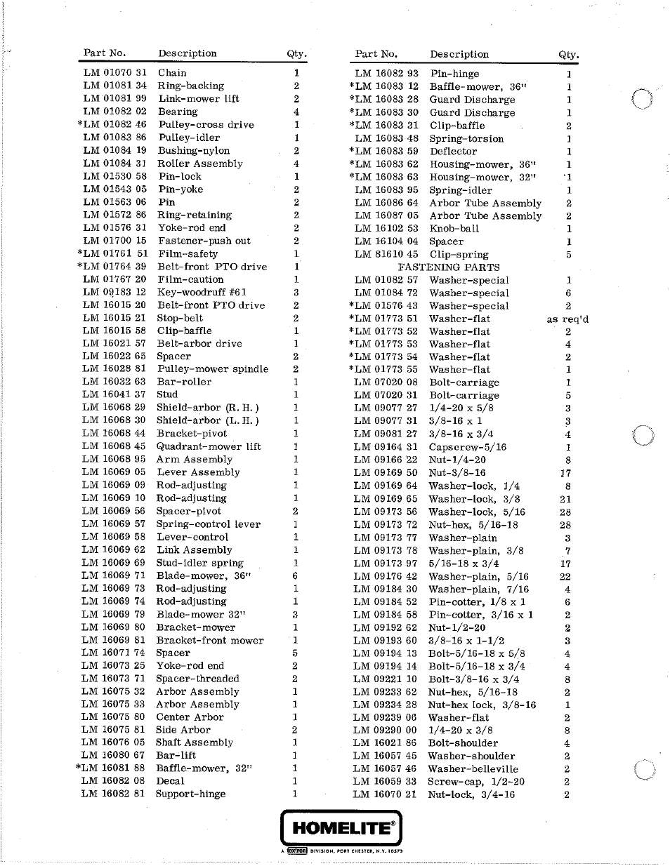 Homeute | Homelite 24732-4 User Manual | Page 8 / 8