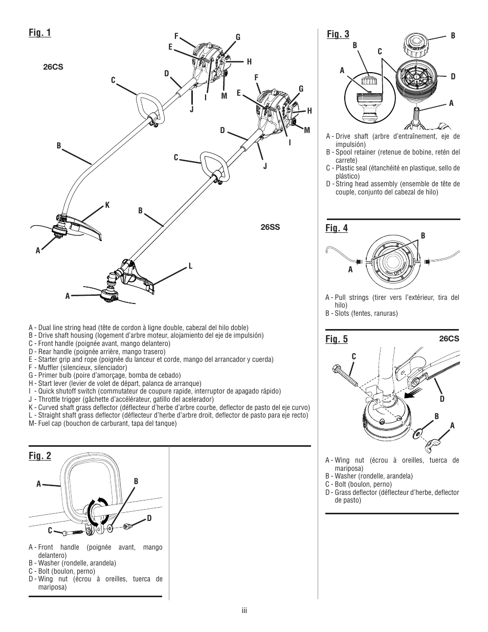 Homelite UT21006 User Manual | Page 3 / 44
