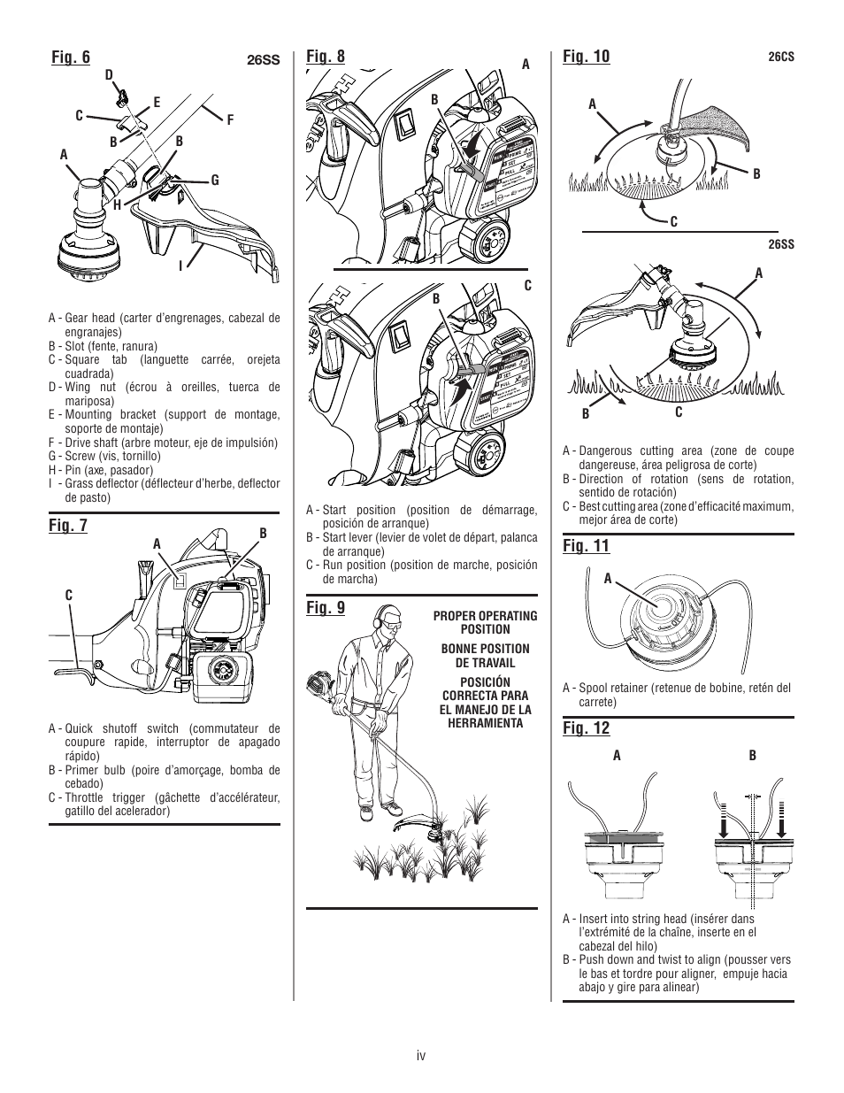 Homelite UT21006 User Manual | Page 4 / 44