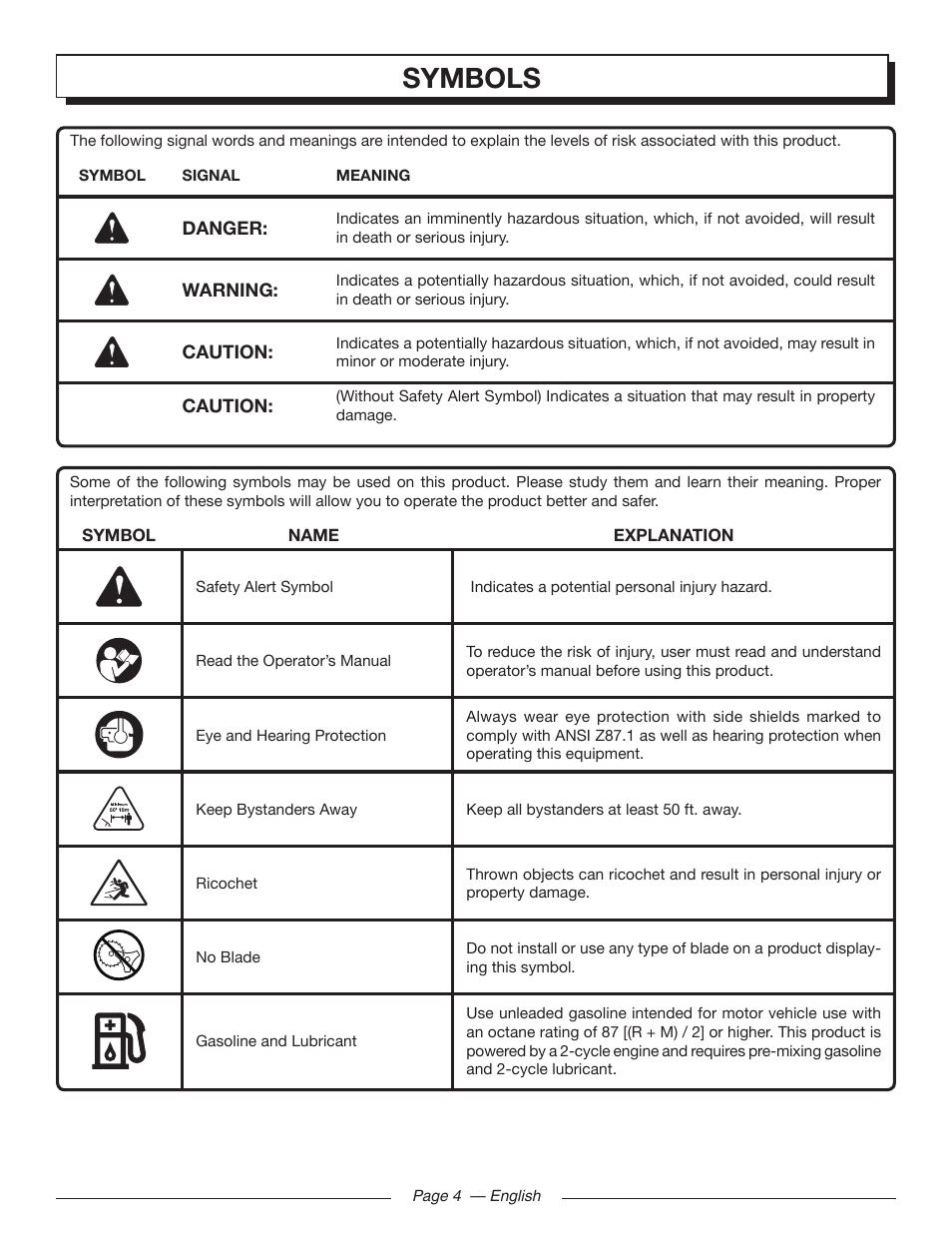 Symbols | Homelite UT21006 User Manual | Page 8 / 44