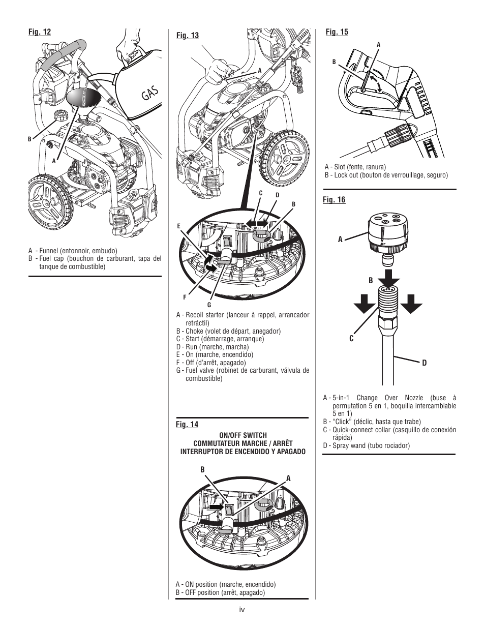 Homelite UT80709 User Manual | Page 5 / 66