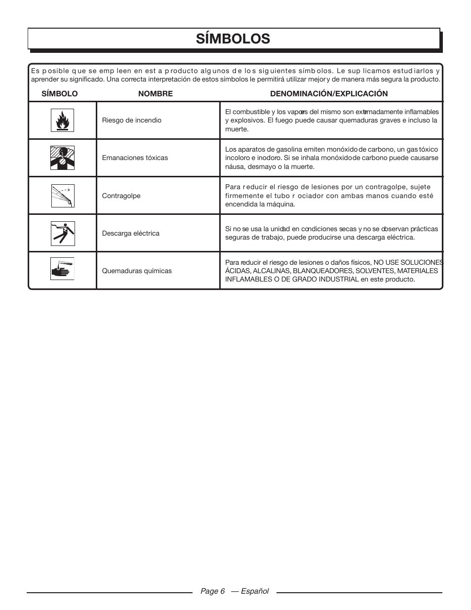 Símbolos | Homelite UT80709 User Manual | Page 50 / 66