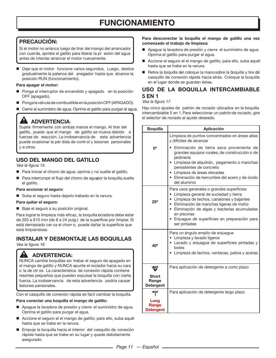 Funcionamiento, Precaución, Advertencia | Uso del mango del gatillo, Instalar y desmontaje las boquillas, Uso de la boquilla intercambiable 5 en 1 | Homelite UT80709 User Manual | Page 55 / 66