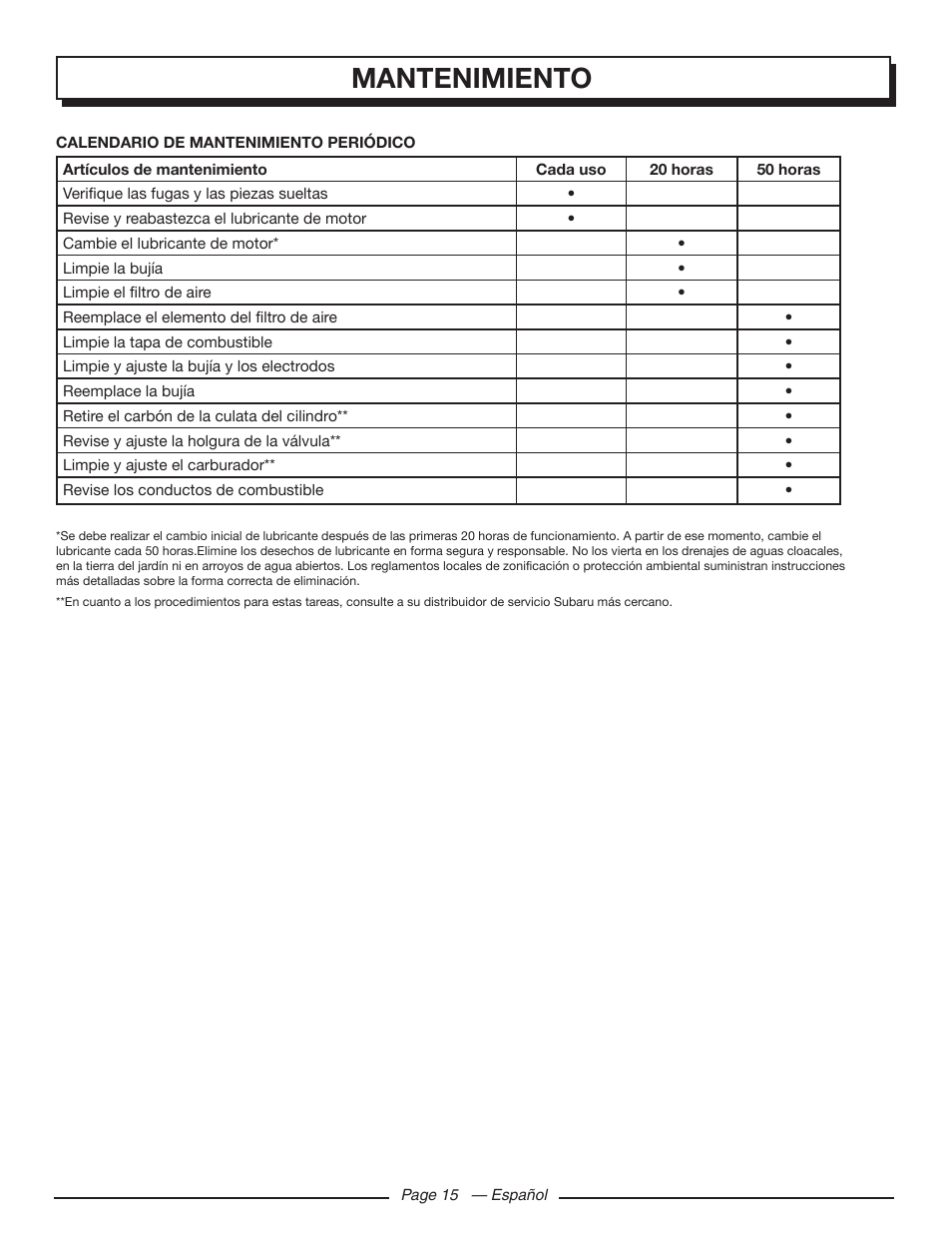 Mantenimiento | Homelite UT80709 User Manual | Page 59 / 66