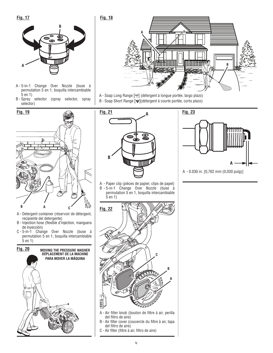 Homelite UT80709 User Manual | Page 6 / 66