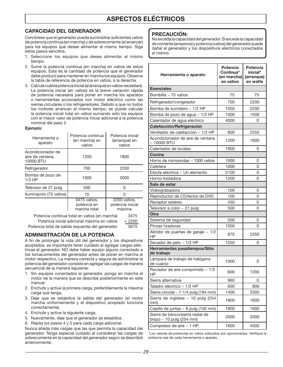 Aspectos eléctricos | Homelite HG3510 User Manual | Page 29 / 44