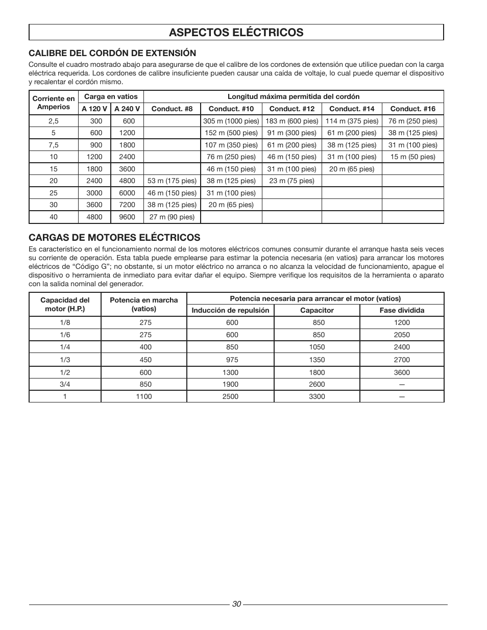 Aspectos eléctricos, Cargas de motores eléctricos | Homelite HG3510 User Manual | Page 30 / 44