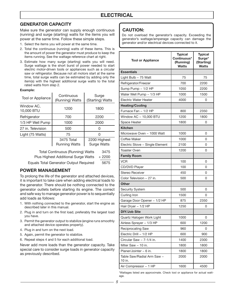Electrical, Generator capacity, Power management | Caution | Homelite HG3510 User Manual | Page 5 / 44