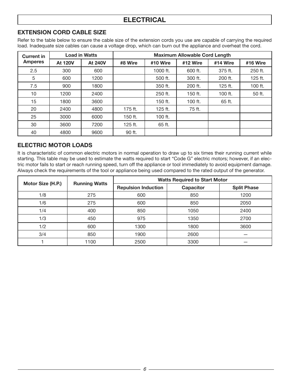 Electrical | Homelite HG3510 User Manual | Page 6 / 44