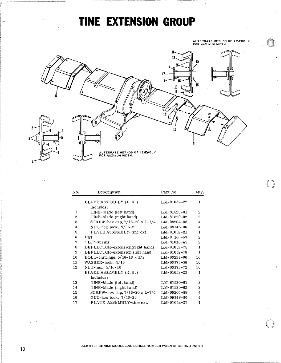 Tine extension group | Homelite 24666 User Manual | Page 10 / 12
