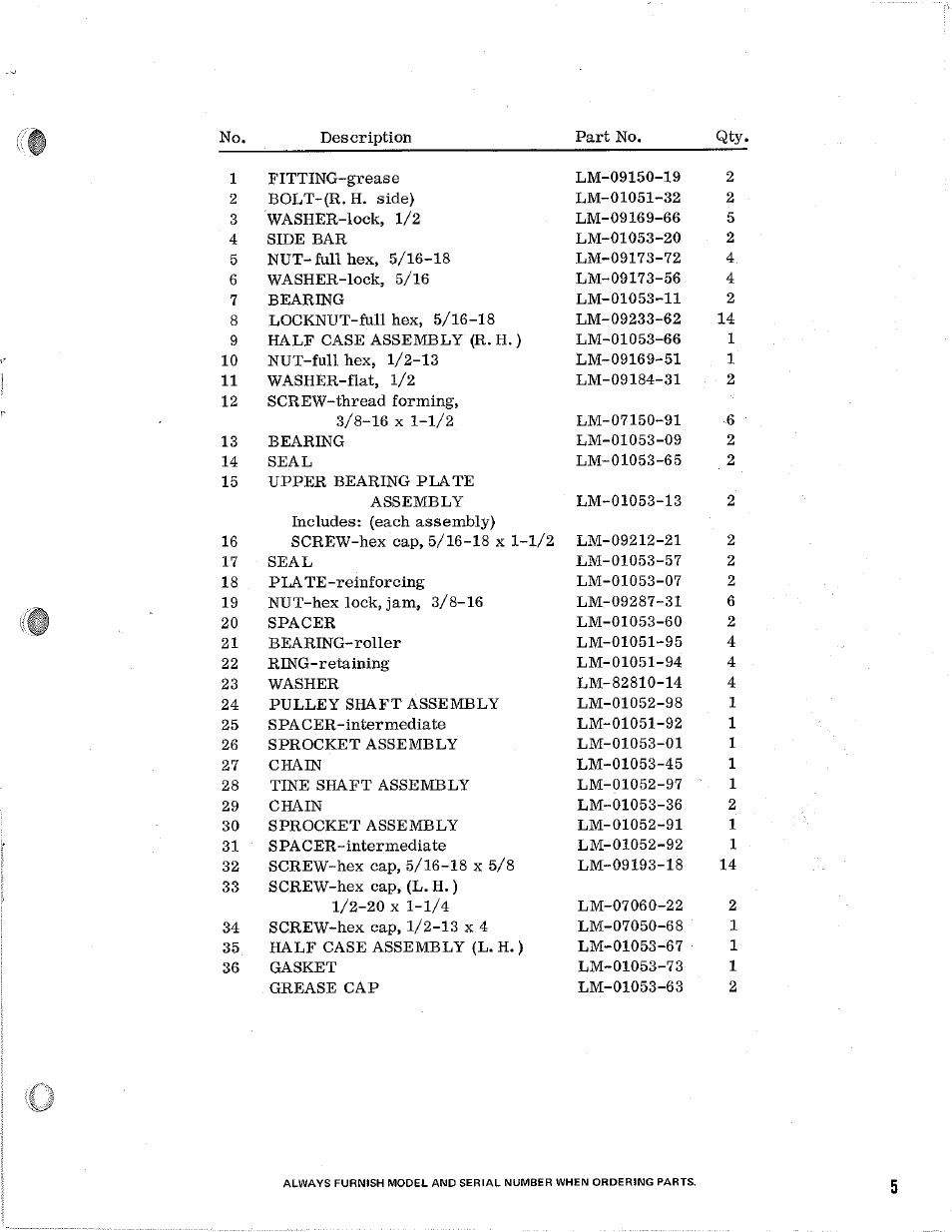 Homelite 24666 User Manual | Page 5 / 12