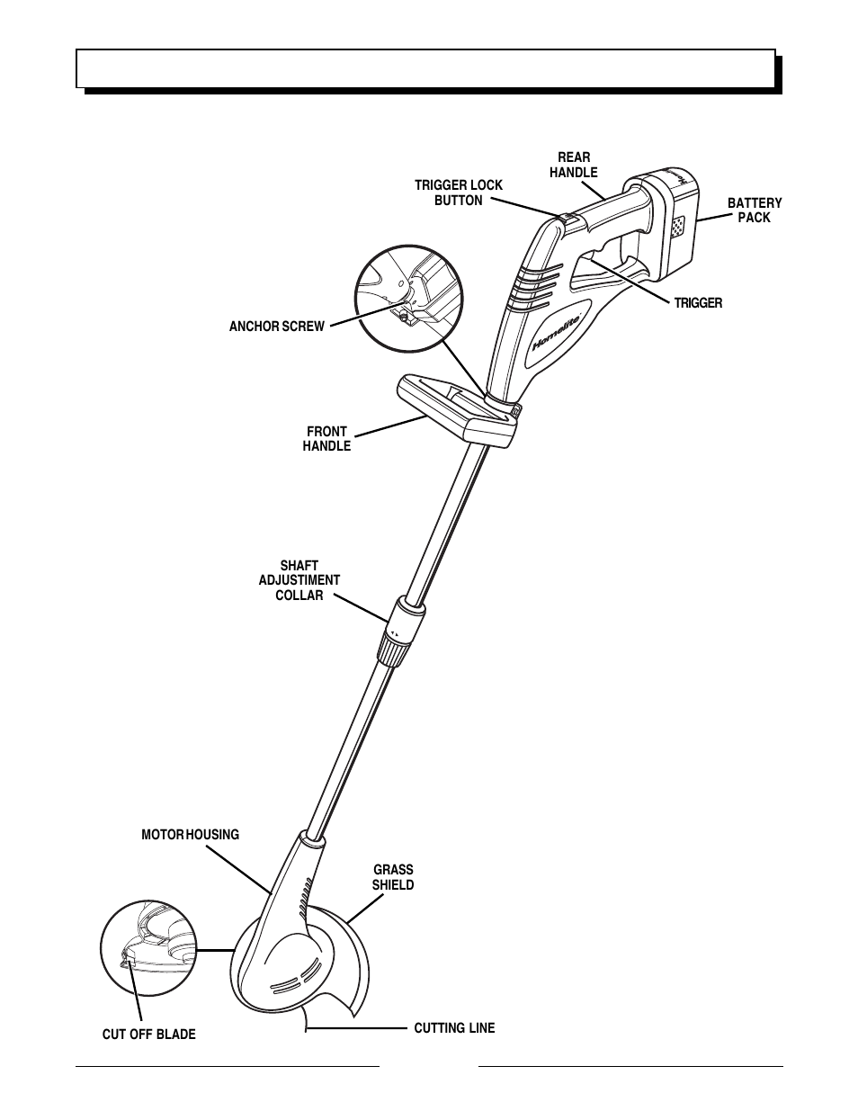 Features | Homelite ZR31810 User Manual | Page 7 / 18