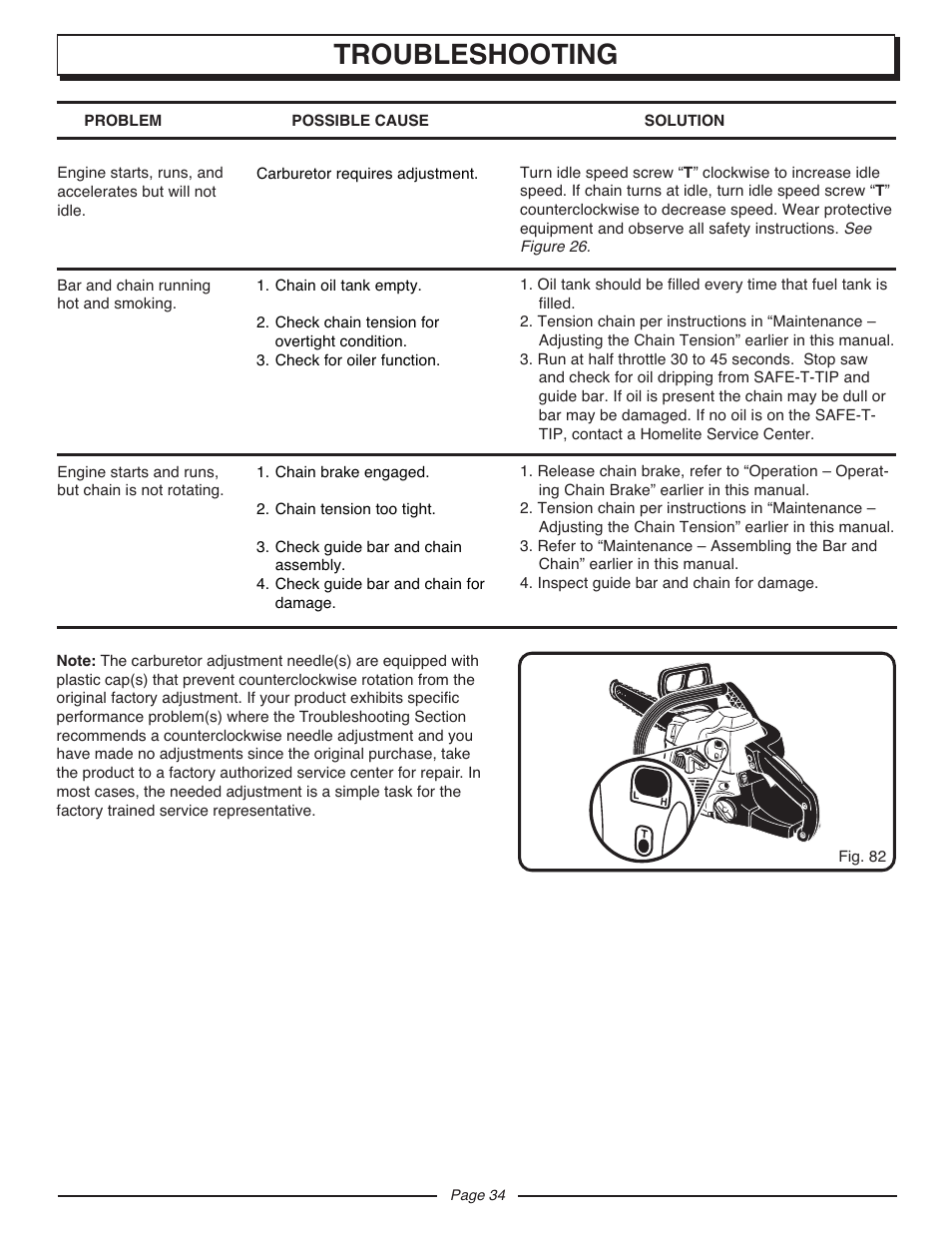 Troubleshooting | Homelite UT10927A User Manual | Page 34 / 36
