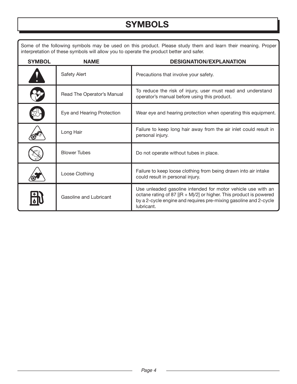 Symbols | Homelite MIGHTYLITE UT08520 User Manual | Page 4 / 18