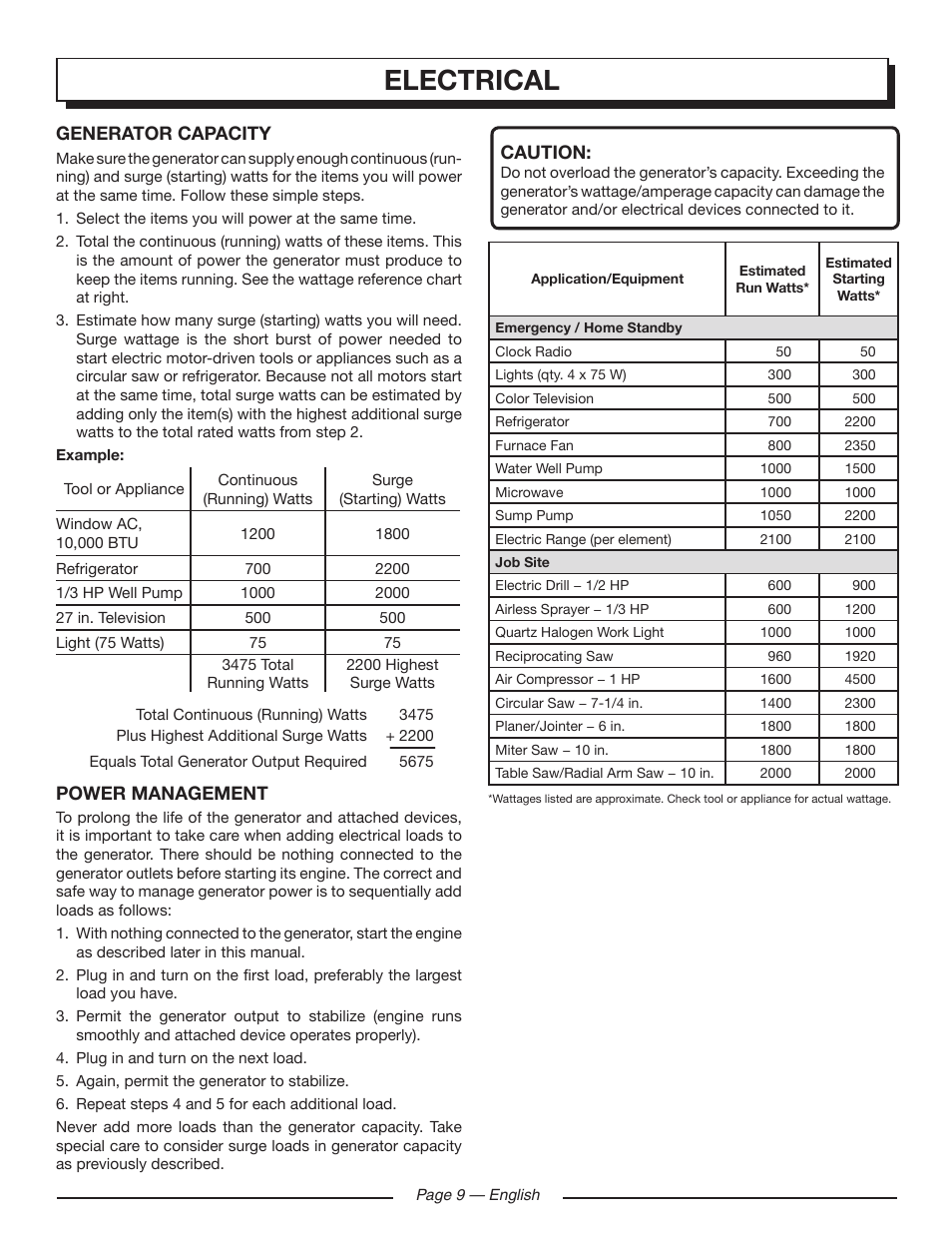Electrical | Homelite HGCA1400 User Manual | Page 11 / 58