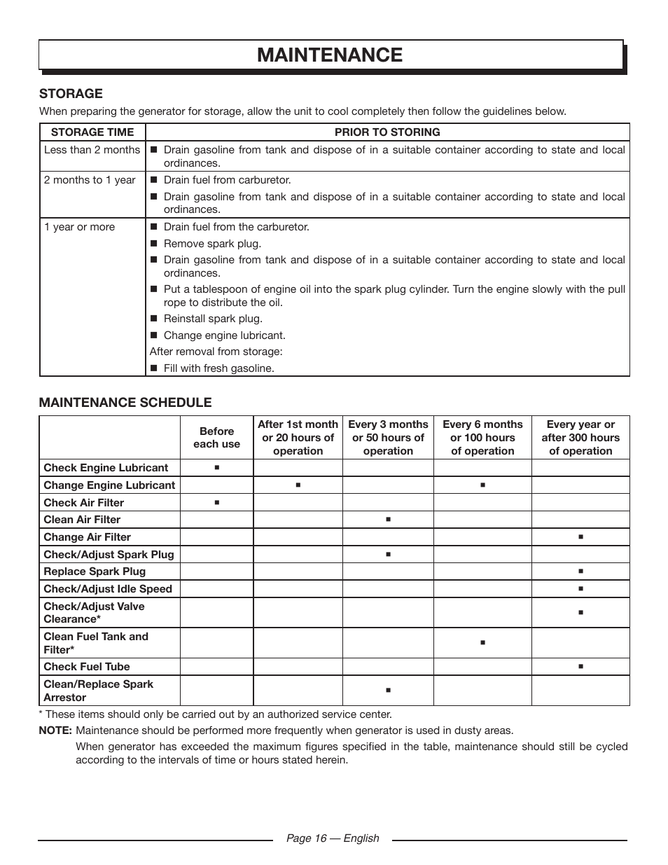 Maintenance | Homelite HGCA1400 User Manual | Page 18 / 58
