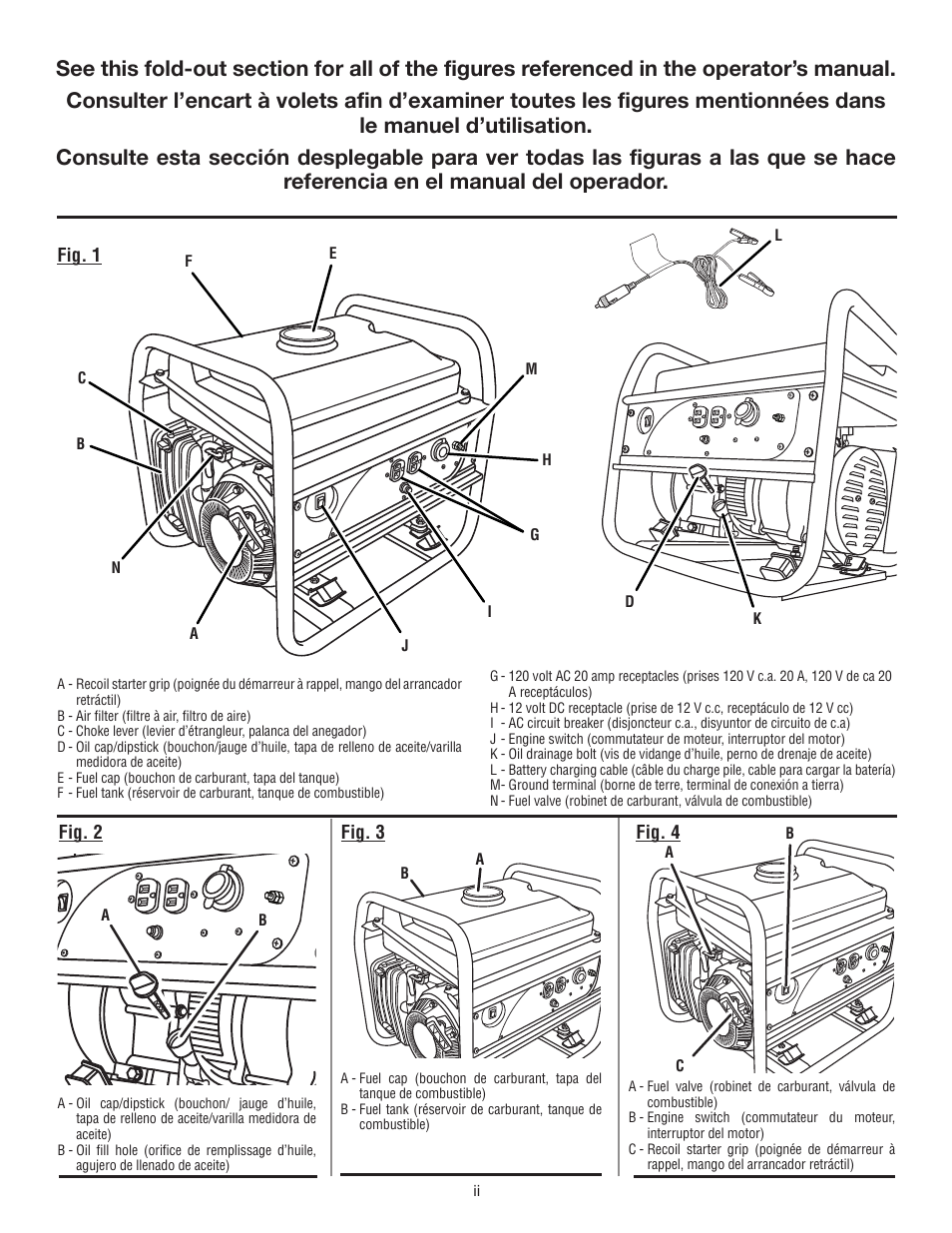 Homelite HGCA1400 User Manual | Page 2 / 58