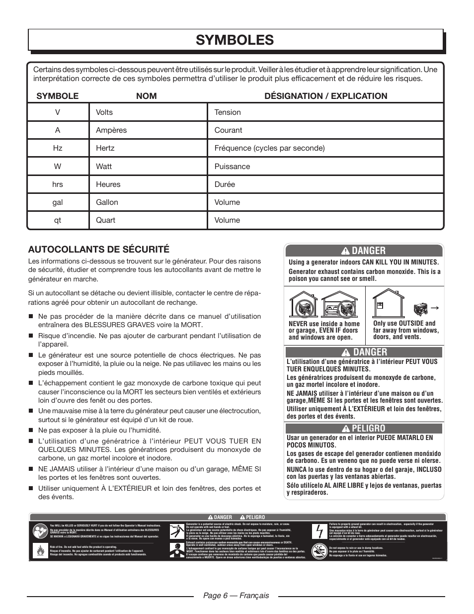 Symboles, Danger, Autocollants de sécurité | Peligro, Symbole nom désignation / explication | Homelite HGCA1400 User Manual | Page 26 / 58