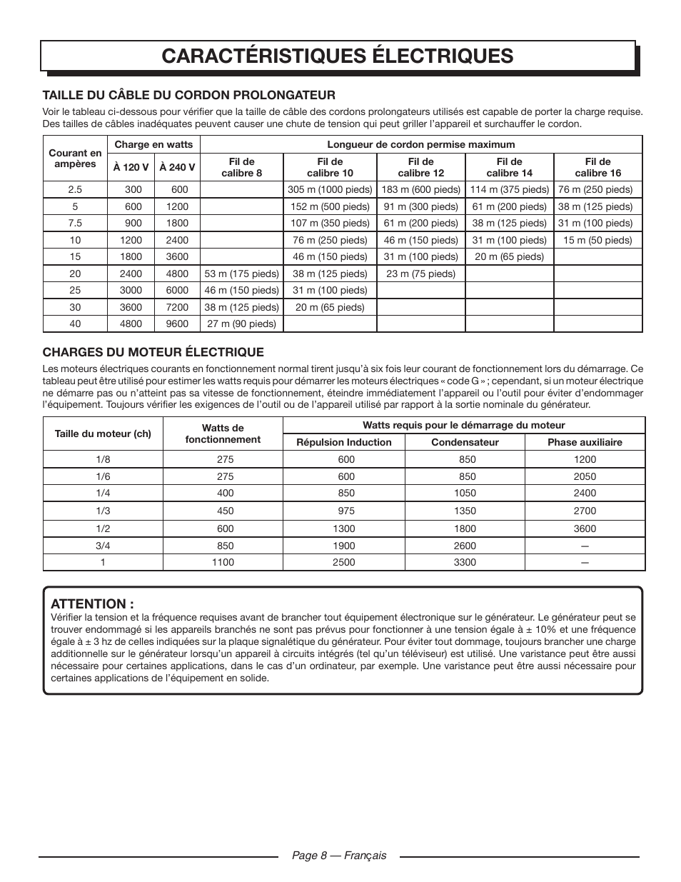 Caractéristiques électriques, Attention | Homelite HGCA1400 User Manual | Page 28 / 58