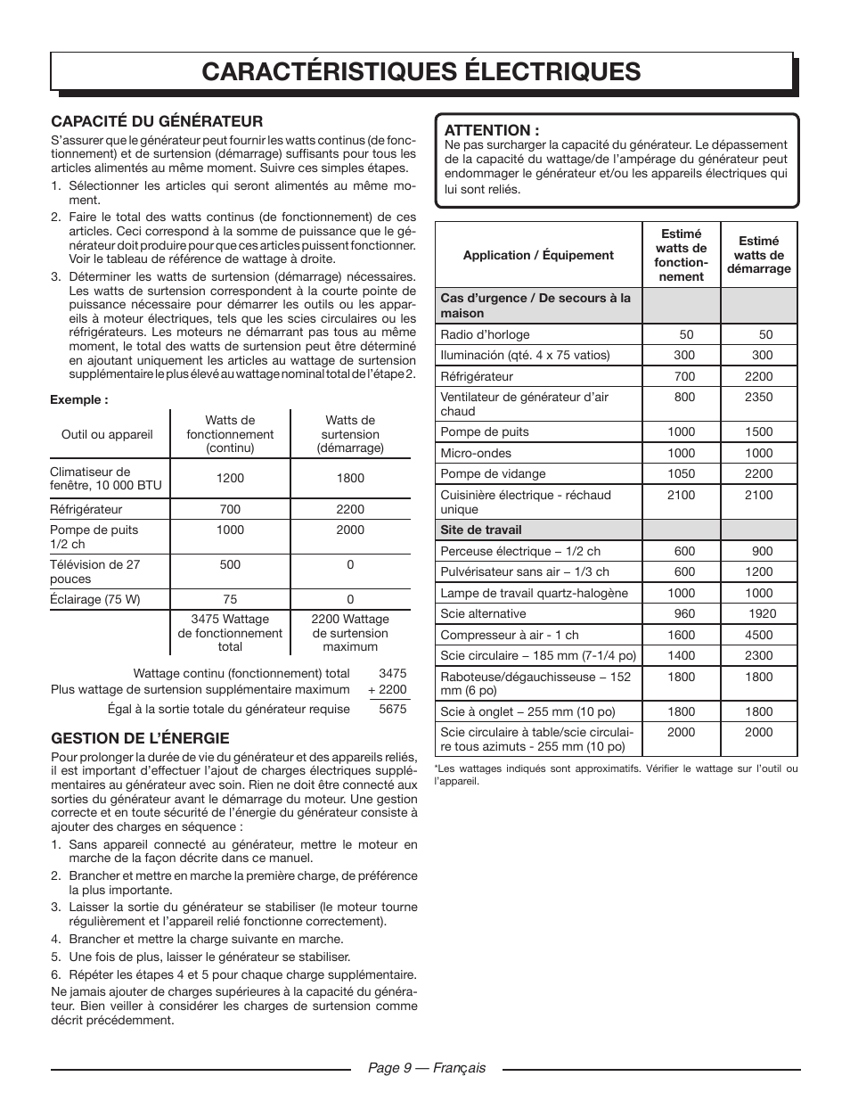 Caractéristiques électriques | Homelite HGCA1400 User Manual | Page 29 / 58