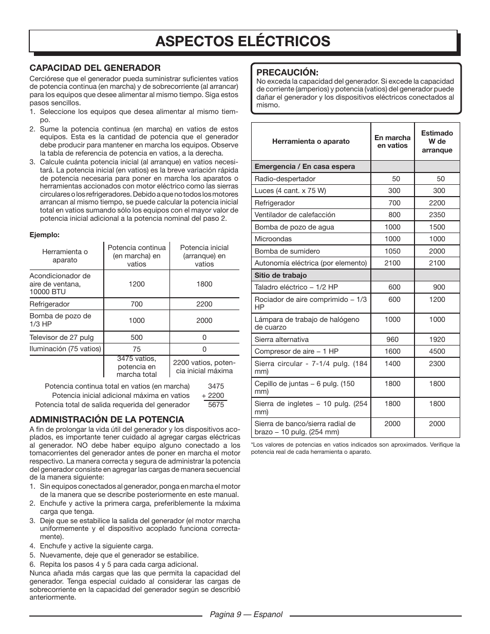 Aspectos eléctricos | Homelite HGCA1400 User Manual | Page 47 / 58