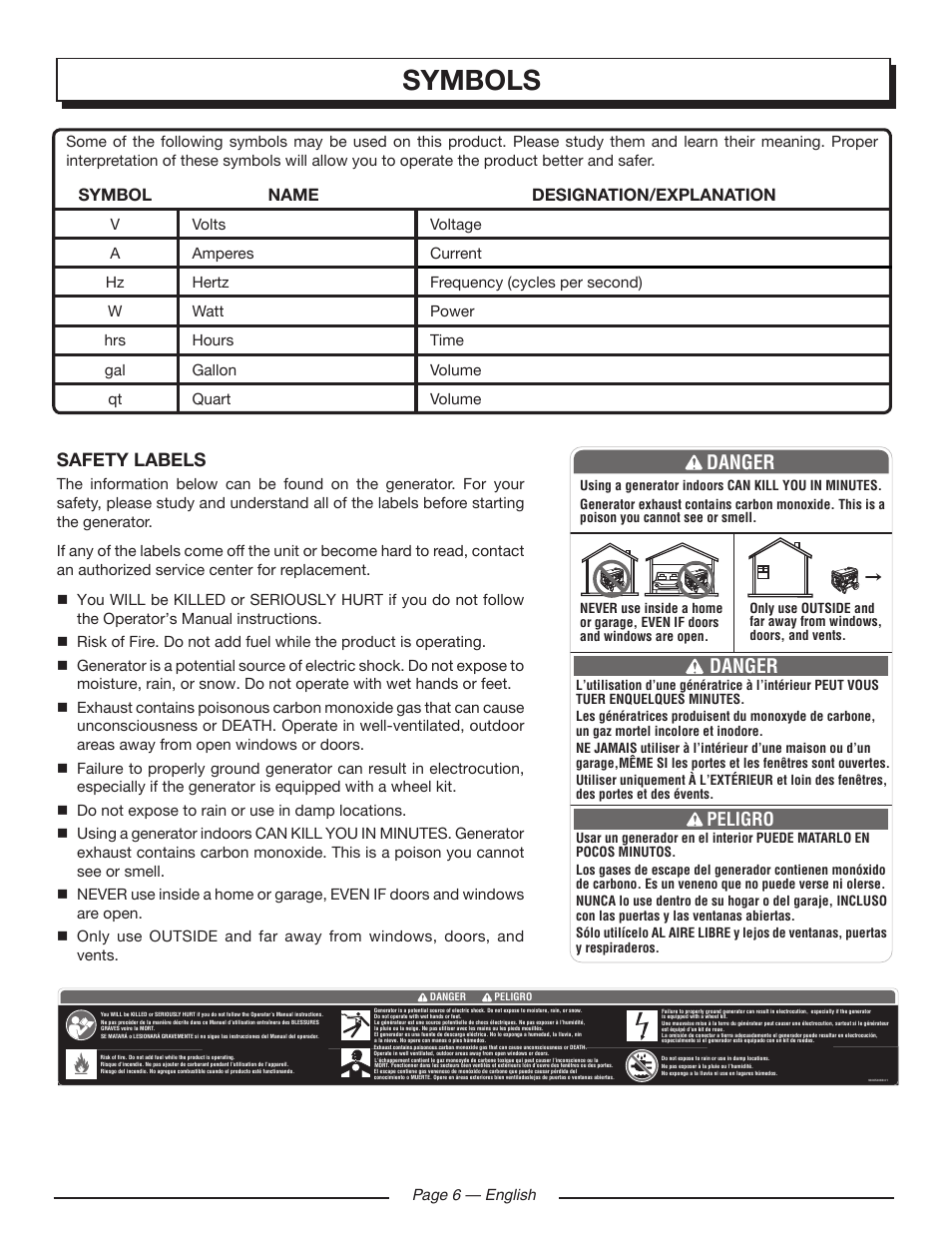Symbols, Danger, Safety labels | Peligro, Symbol name designation/explanation | Homelite HGCA1400 User Manual | Page 8 / 58