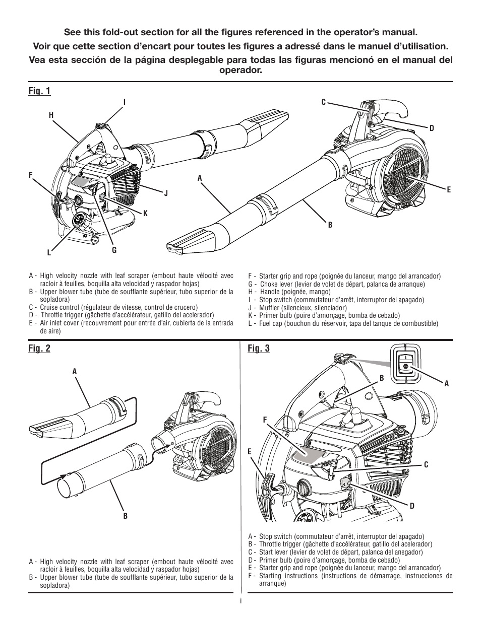 Homelite UT09510 User Manual | Page 2 / 42