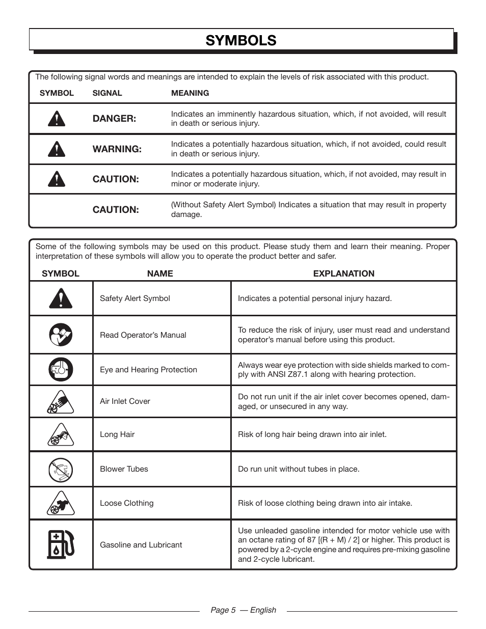 Symbols | Homelite UT09510 User Manual | Page 7 / 42