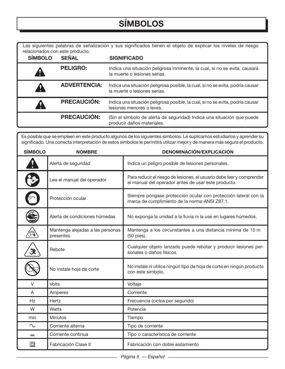 Símbolos | Homelite UT41121 User Manual | Page 27 / 36
