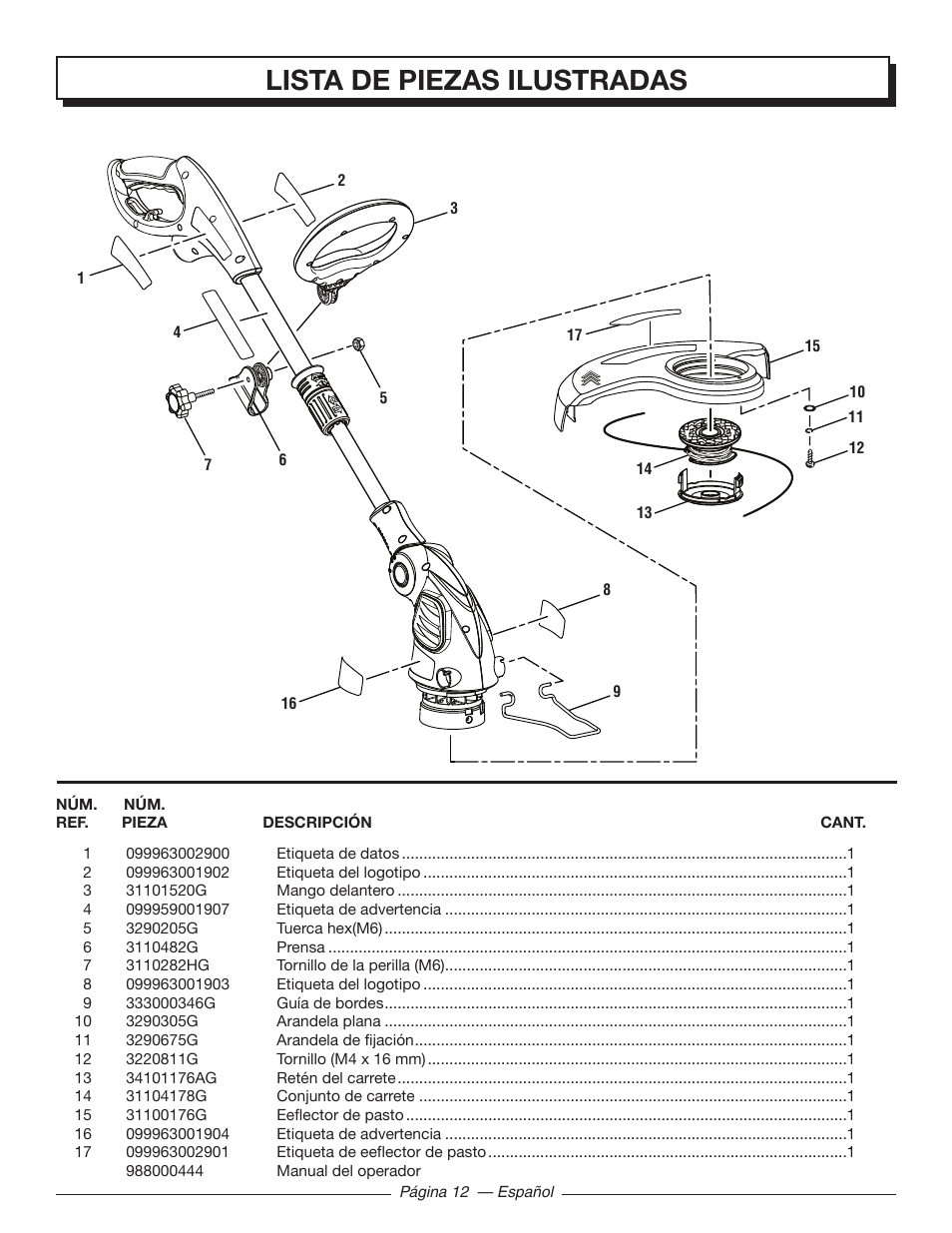 Lista de piezas ilustradas | Homelite UT41121 User Manual | Page 34 / 36
