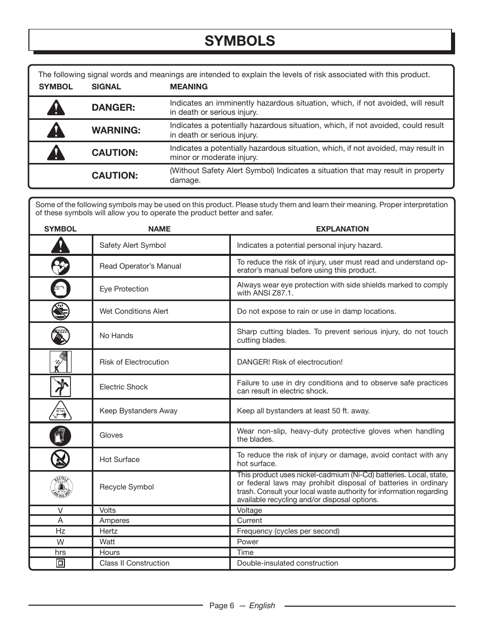 Symbols | Homelite UT44172 User Manual | Page 8 / 38