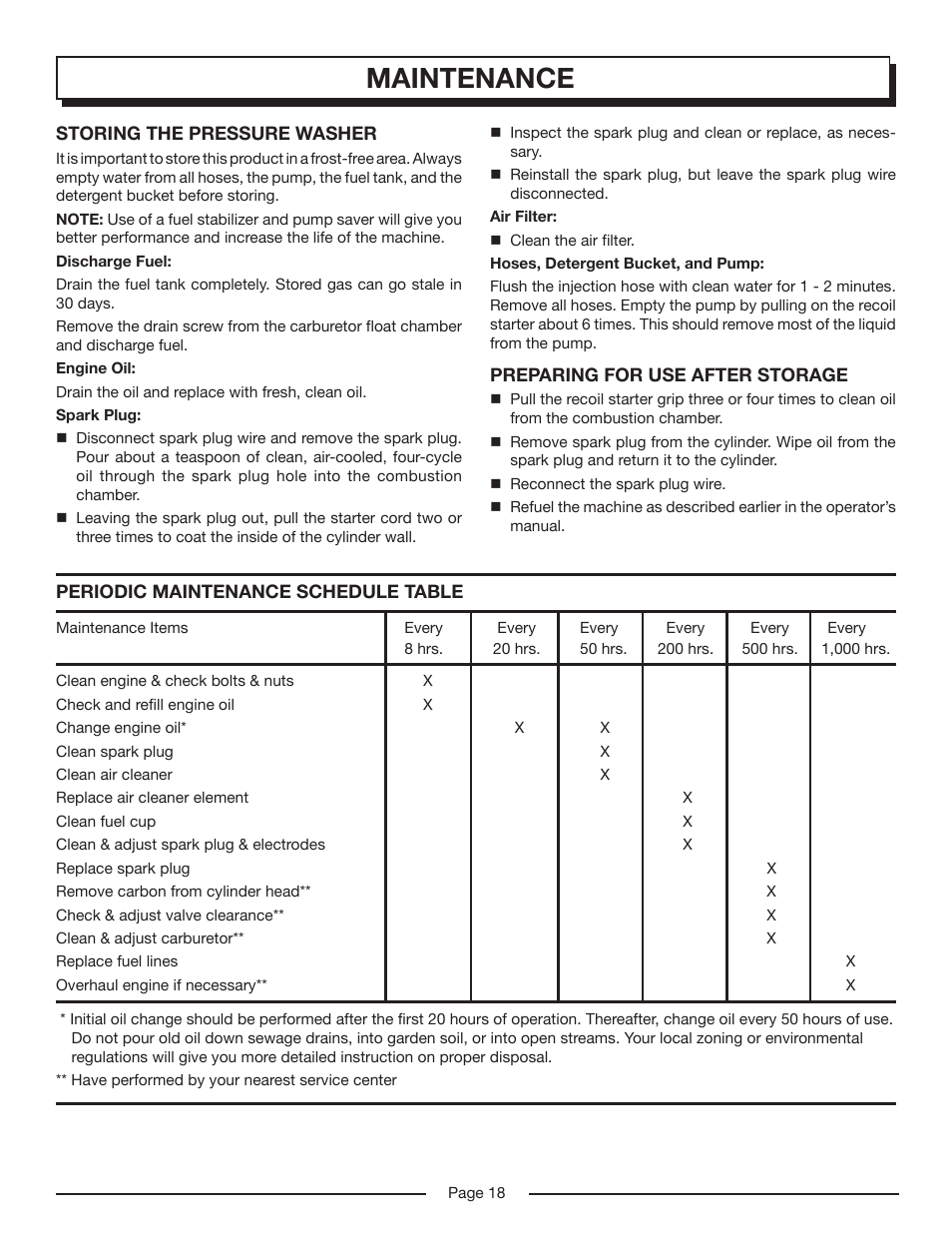 Maintenance | Homelite HP3127S User Manual | Page 18 / 26