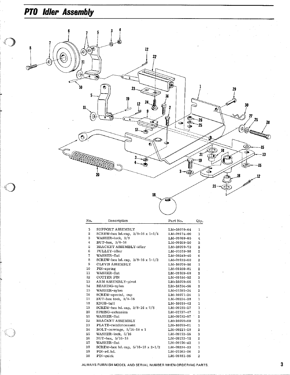 Pto idler assembly | Homelite Rotary Mowers User Manual | Page 3 / 12