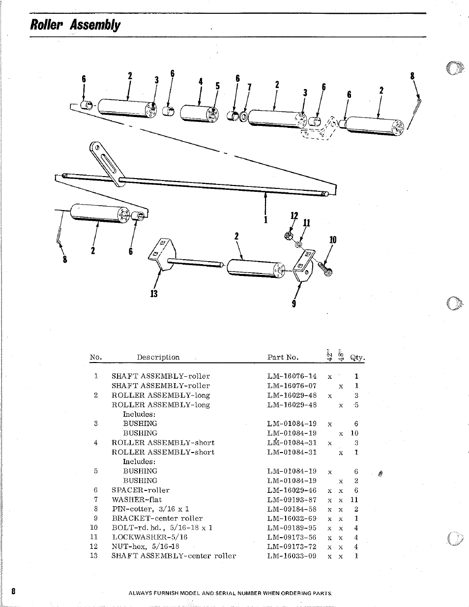 Roller assembly | Homelite Rotary Mowers User Manual | Page 8 / 12