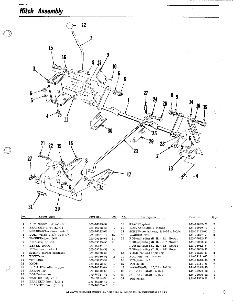 Hitch assembly, V—12 | Homelite Rotary Mowers User Manual | Page 9 / 12