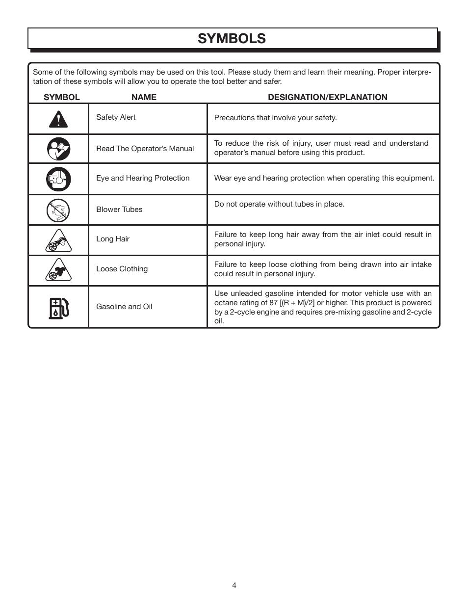 Symbols | Homelite BACKPACKER II UT08572 User Manual | Page 4 / 18