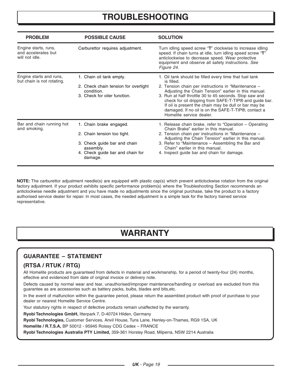 Troubleshooting warranty | Homelite UT74121D User Manual | Page 19 / 20