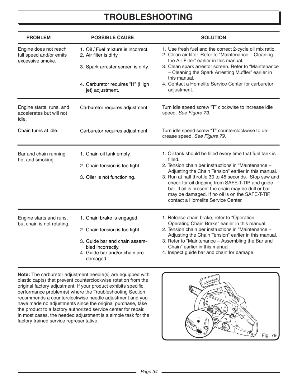 Troubleshooting | Homelite UT10947E User Manual | Page 34 / 36