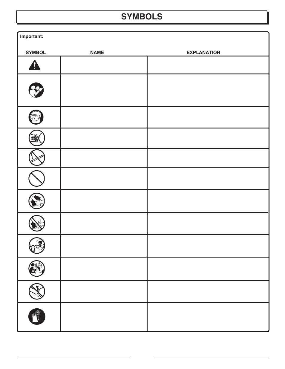 Symbols | Homelite UT10947E User Manual | Page 6 / 36