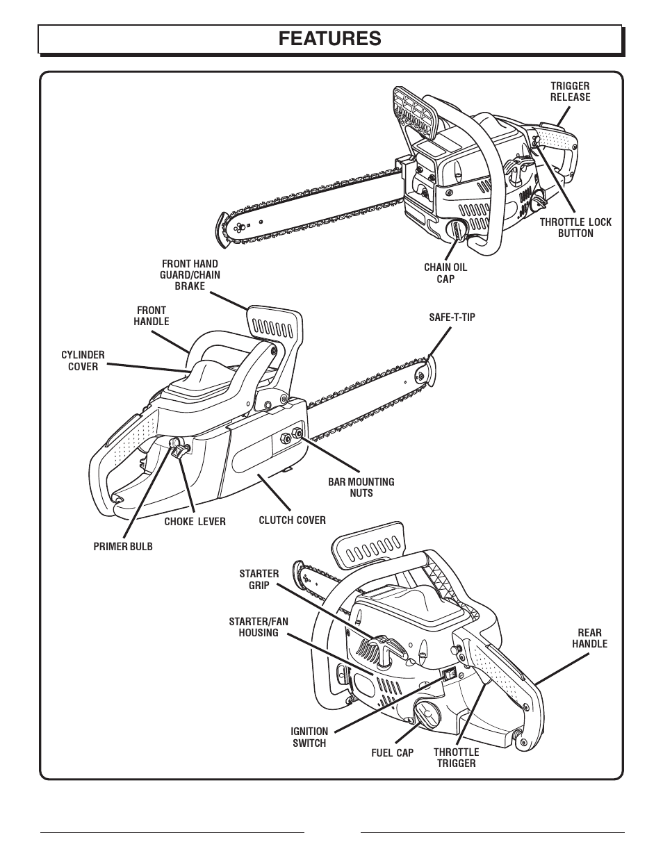 Features | Homelite UT10947E User Manual | Page 8 / 36