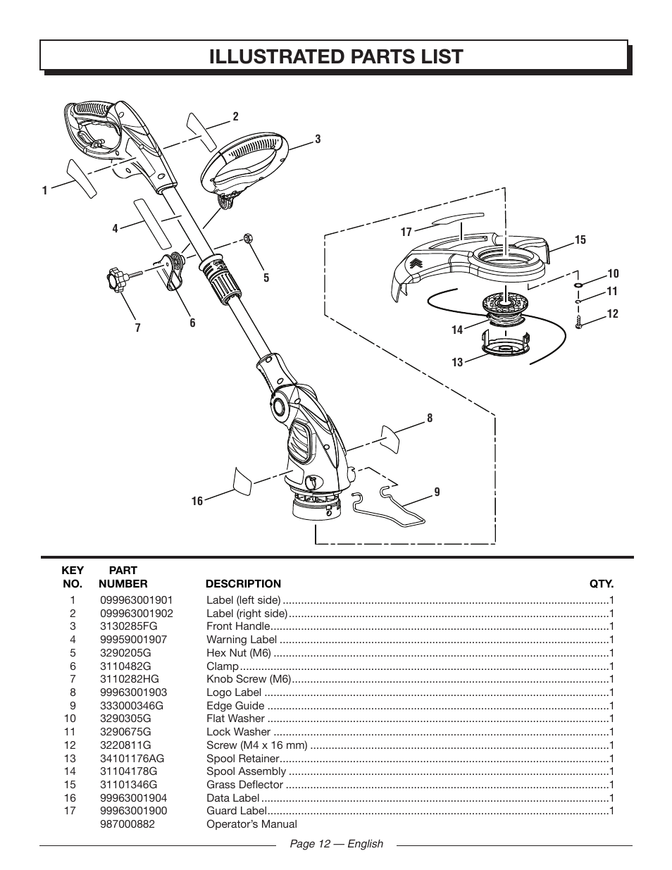 Illustrated parts list | Homelite UT41120 User Manual | Page 16 / 40