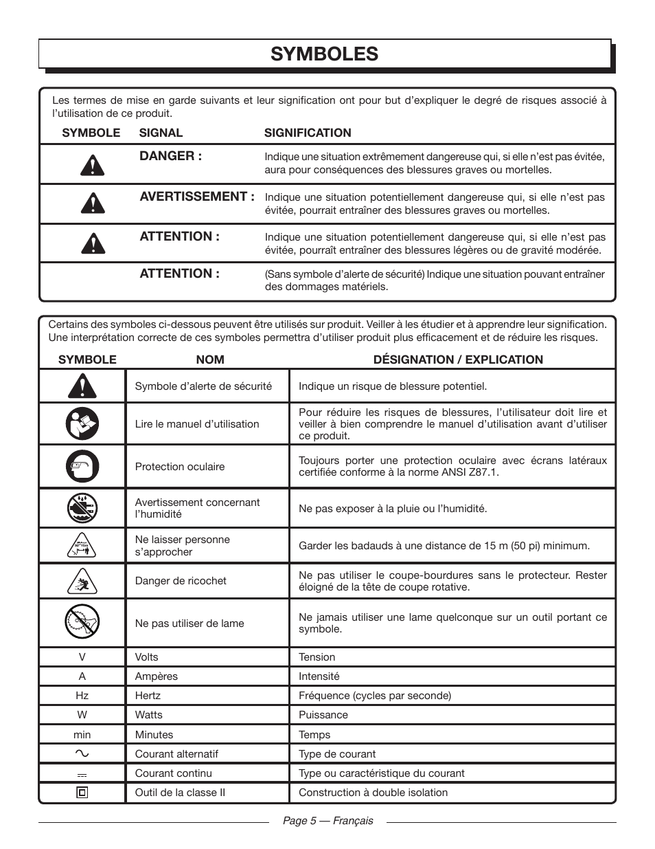 Symboles | Homelite UT41120 User Manual | Page 20 / 40