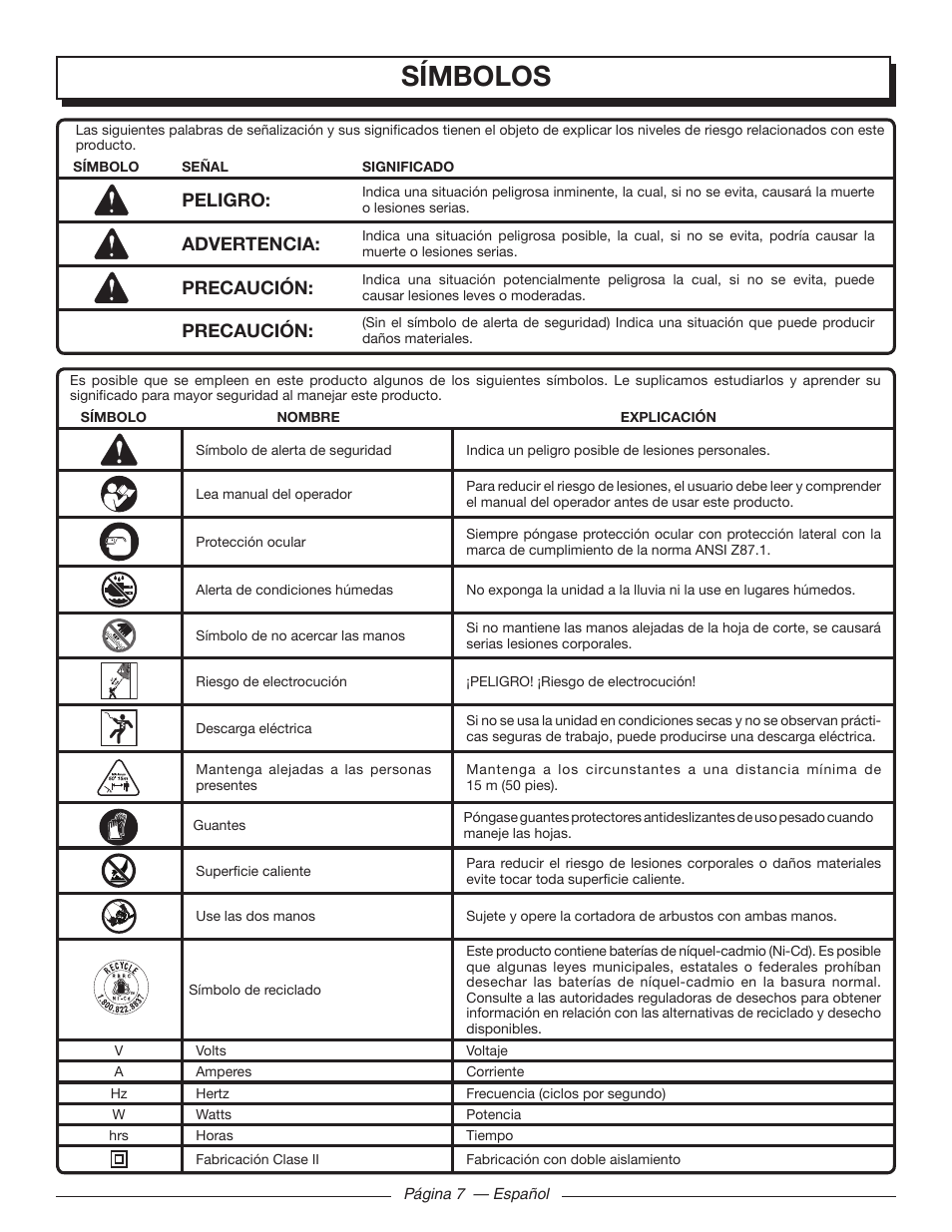 Símbolos, Peligro, Advertencia | Precaución | Homelite UT44171 User Manual | Page 33 / 42