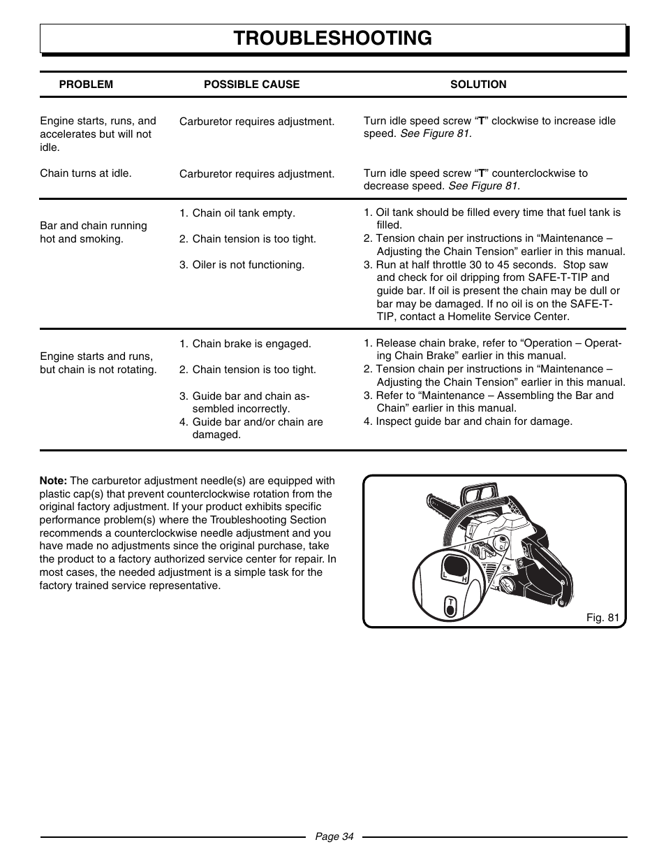 Troubleshooting | Homelite UT10942D User Manual | Page 34 / 36