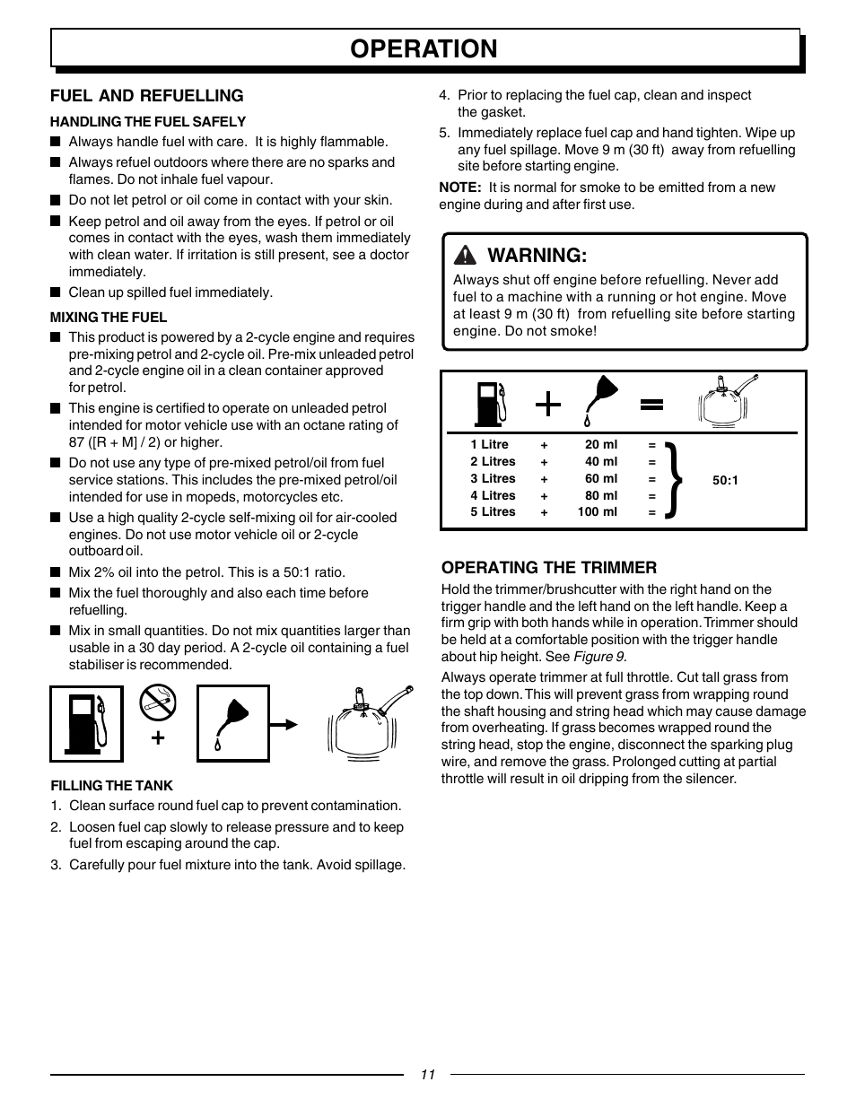 Operation, Warning | Homelite F3055 User Manual | Page 11 / 22