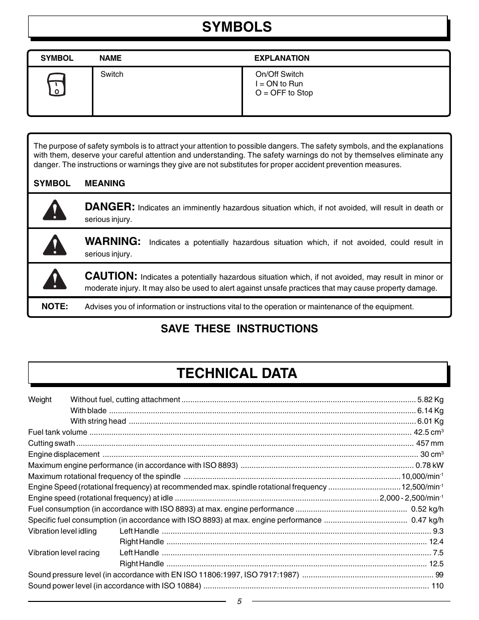 Symbols technical data, Save these instructions, Danger | Warning, Caution | Homelite F3055 User Manual | Page 5 / 22