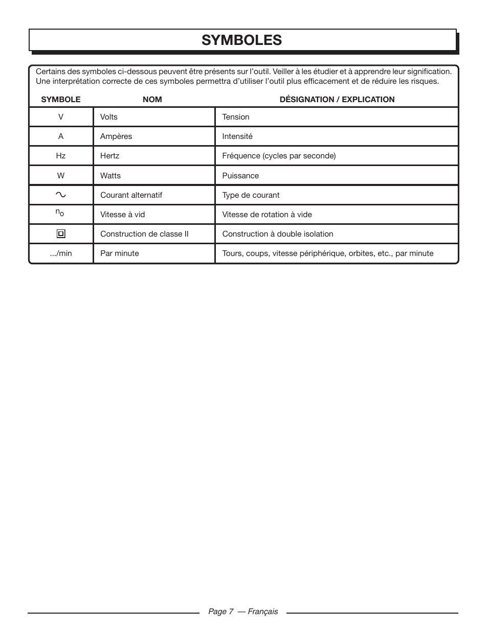 Symboles | Homelite HL80215 User Manual | Page 22 / 46